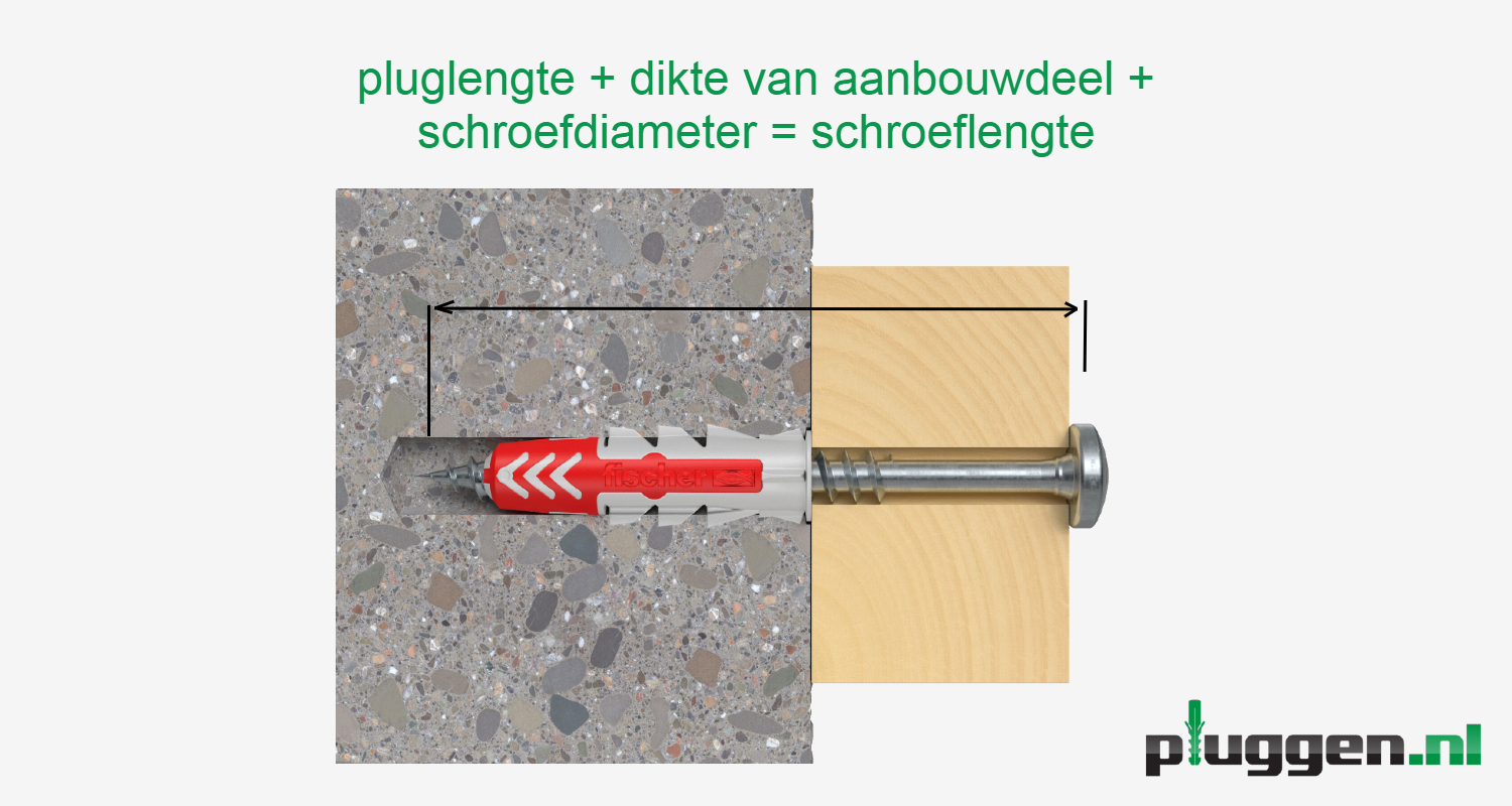 Paradox Bestrating Zorgvuldig lezen Pluggen.nl