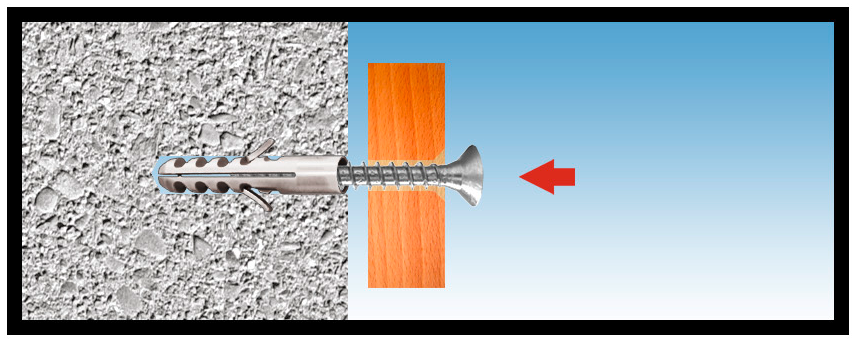 Welke lengte schroef bij welke plug maat?